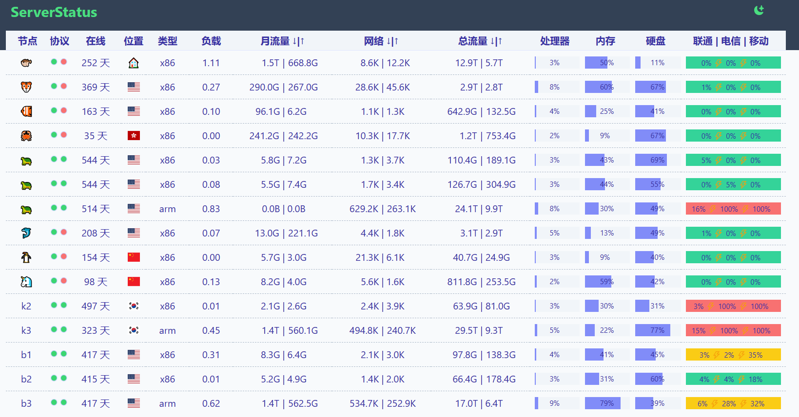 20251118-28 20251118-28