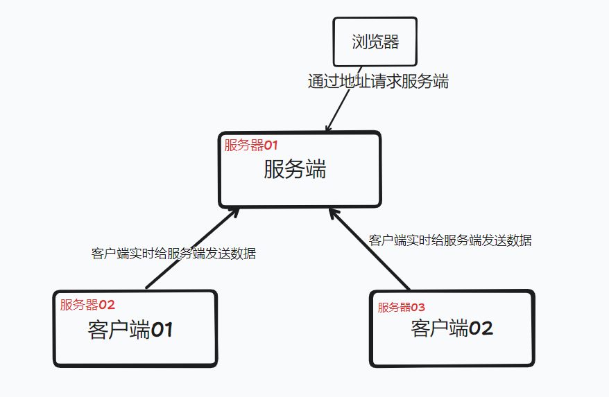 20251118-29 20251118-29