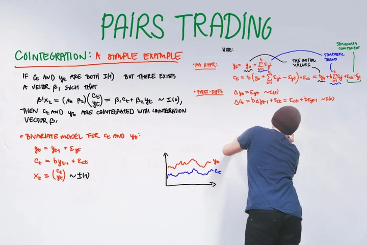【backtrader股票策略】配对交易策略(pairs trading strategy)
